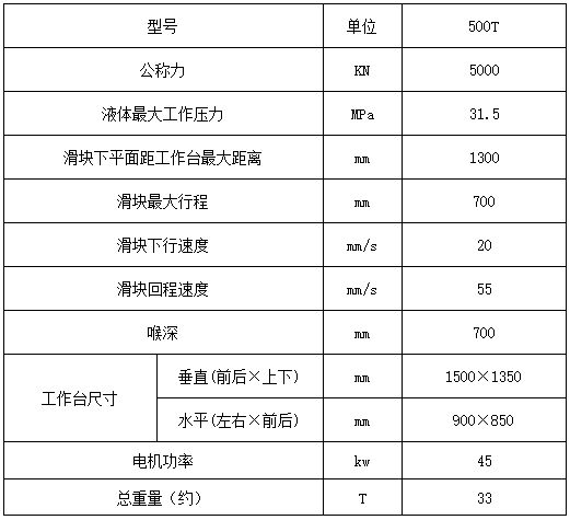 500噸四柱液壓機參數 500噸四柱液壓機參數
