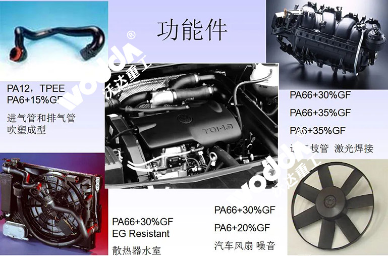 玻璃鋼復(fù)合材料液壓機(jī)在汽車上的應(yīng)用 玻璃鋼復(fù)合材料液壓機(jī)在汽車上的應(yīng)用