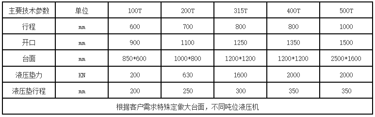 框架液壓機參數 框架液壓機參數