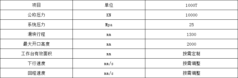 1000噸伺服液壓機參數 1000噸伺服液壓機參數