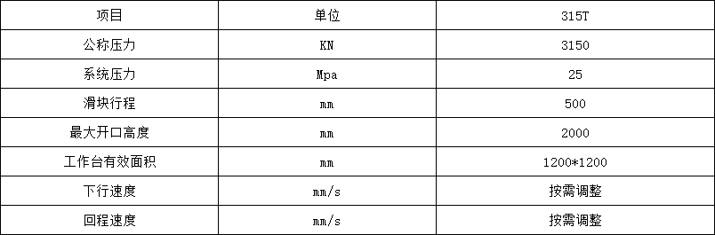 315噸龍門液壓機參數
