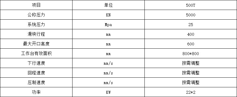 500噸錨桿托盤液壓機(jī)技術(shù)參數(shù) 500噸錨桿托盤液壓機(jī)技術(shù)參數(shù)