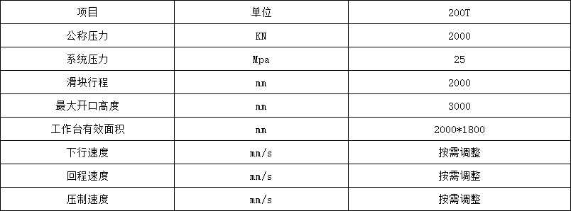 200噸四柱液壓機參數(shù) 200噸四柱液壓機參數(shù)