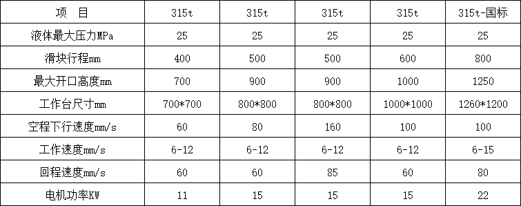 315噸四柱液壓機參數 315噸四柱液壓機參數