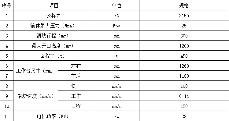 315噸框架式液壓機參數(shù) 315噸框架式液壓機參數(shù)