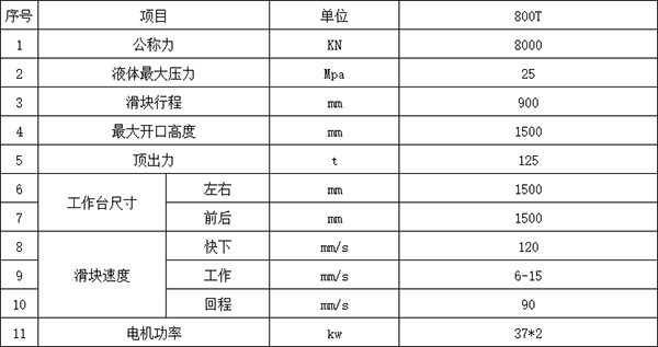 800噸四柱液壓機參數