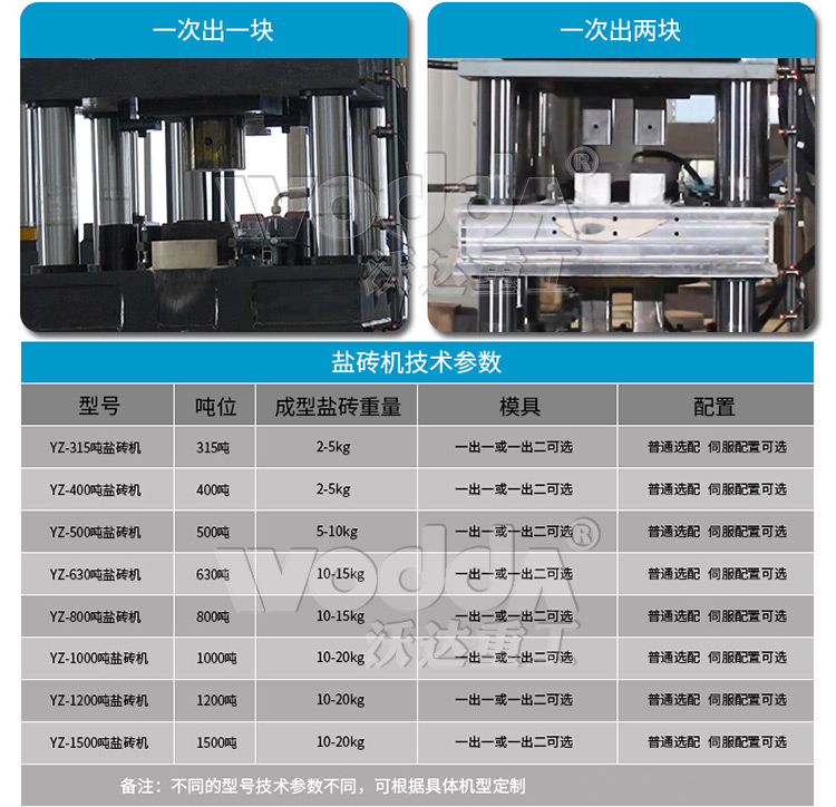 牛羊舔磚液壓機技術參數