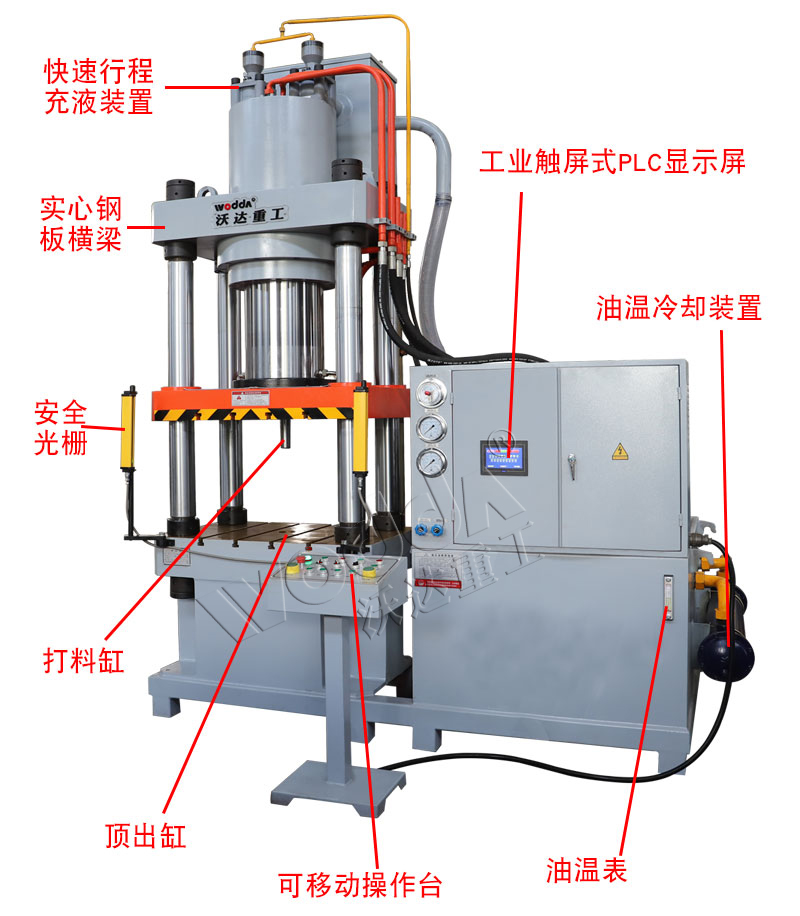 三梁四柱液壓機的原理 三梁四柱液壓機的原理